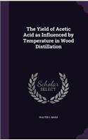 Yield of Acetic Acid as Influenced by Temperature in Wood Distillation