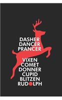 Dasher Dancer Prancer Vixin Comet Donner Cupid Blitzen Rudolph