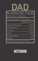 dad nutritional facts