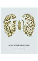 Atlas of the Human Body