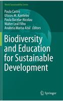 Biodiversity and Education for Sustainable Development