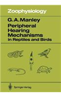 Peripheral Hearing Mechanisms in Reptiles and Birds