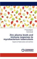 Zinc Plasma Levels and Immune Responses to Mycobacterium Tuberculosis