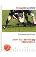 List of Dual-Code Rugby Internationals