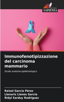 Immunofenotipizzazione del carcinoma mammario