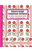 Unicorn Graph Composition Notebook