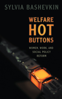 Welfare Hot Buttons