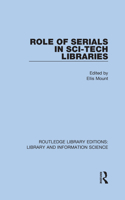 Role of Serials in Sci-Tech Libraries