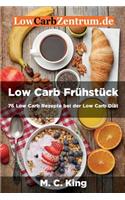 Low Carb Frühstück