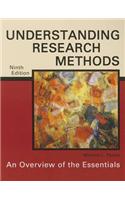 Understanding Research Methods