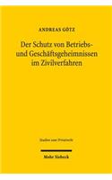 Der Schutz von Betriebs- und Geschaftsgeheimnissen im Zivilverfahren