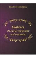 Diabetes Its Causes Symptoms and Treatment