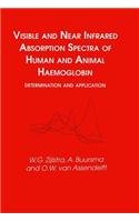 Visible and Near Infrared Absorption Spectra of Human and Animal Haemoglobin determination and application