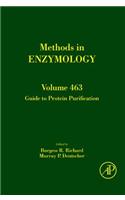 Guide to Protein Purification