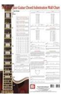JAZZ GUITAR CHORD SUBSTITUTION WALL CHAR