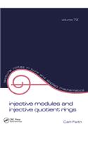 Injective Modules and Injective Quotient Rings
