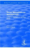 Seven Metaphors on Management
