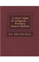 A Short Table of Integrals - Primary Source Edition