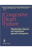 Congestive Heart Failure