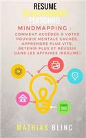 Developpement Personnel - Mindmapping (Resume)