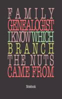 Family Genealogist I Know Which Branch The Nuts Came From