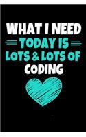What I Need Today Is Lots Lots Of Coding