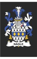 Nagle