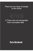 There Are Two Types Of People In The World Those Who Can Extrapolate From Incomplete Data