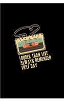Louder than live always remember that day