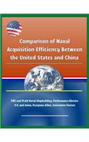 Comparison of Naval Acquisition Efficiency Between the United States and China - PRC and Plan Naval Shipbuilding, Performance Metrics, U.S. and Asian, European Allies, Innovation Factors