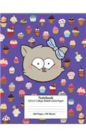 Purple Kitty Cupcake