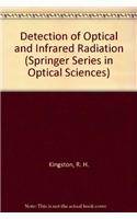 Detection of Optical and Infrared Radiation