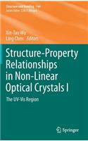 Structure-Property Relationships in Non-Linear Optical Crystals I