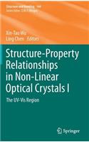 Structure-Property Relationships in Non-Linear Optical Crystals I