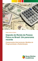 Imposto de Renda da Pessoa Física no Brasil