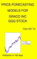 Price-Forecasting Models for Graco Inc GGG Stock: (40 Thomas Edison)