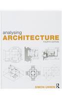 Analysing Architecture