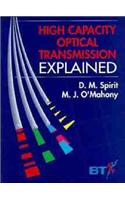 High Capacity Optical Transmission Explained