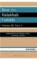 How the Halakhah Unfolds: Abodah Zarah in the Mishnah, Tosefta, Yerushalmi, and Bavli