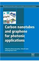 Carbon Nanotubes and Graphene for Photonic Applications