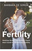 Key to Fertility