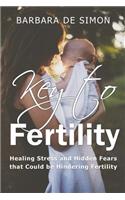 Key to Fertility