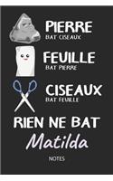 Rien ne bat Matilda - Notes: Noms Personnalisé Carnet de notes / Journal pour les filles et les femmes. Kawaii Pierre Feuille Ciseaux jeu de mots. Fournitures scolaires, premier
