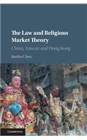 Law and Religious Market Theory