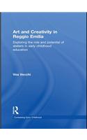 Art and Creativity in Reggio Emilia