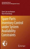 Spare Parts Inventory Control Under System Availability Constraints