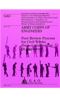 Army Corps of Engineers