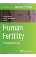 Human Fertility