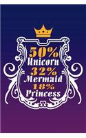 50% Unicorn 32% Mermaid 18% Princess