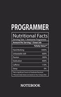 Nutritional Facts Programmer Awesome Notebook